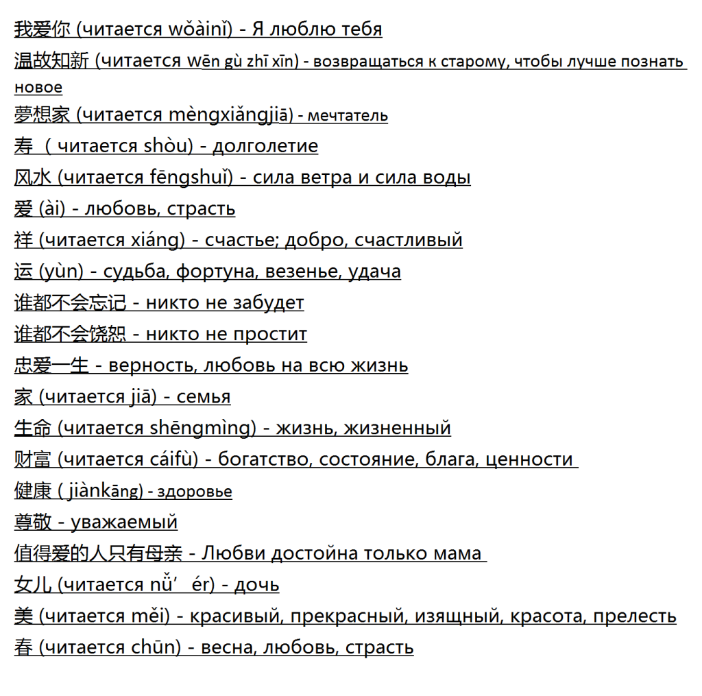 Надпись на латыни с переводом для тату Надпись на латыни с переводом для тату
