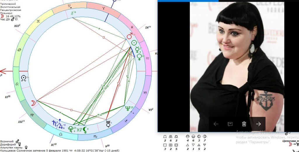 Карты знаменитостей. Тату по астрологической карте. Неподвижные звезды в астрологии. Натальные карты у знаменитости без огня. Татуировки неподвижных звезд.