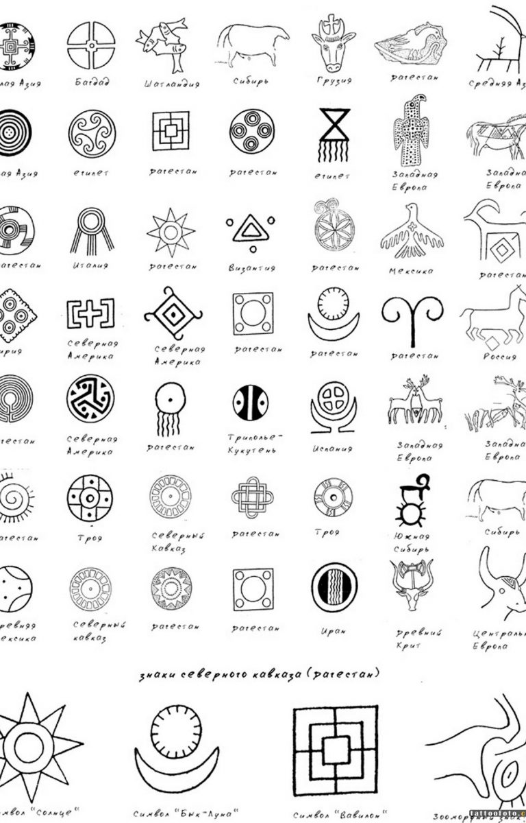 Красивые слова символов. Знаки и символы. Популярные символы и знаки. Древние символы.