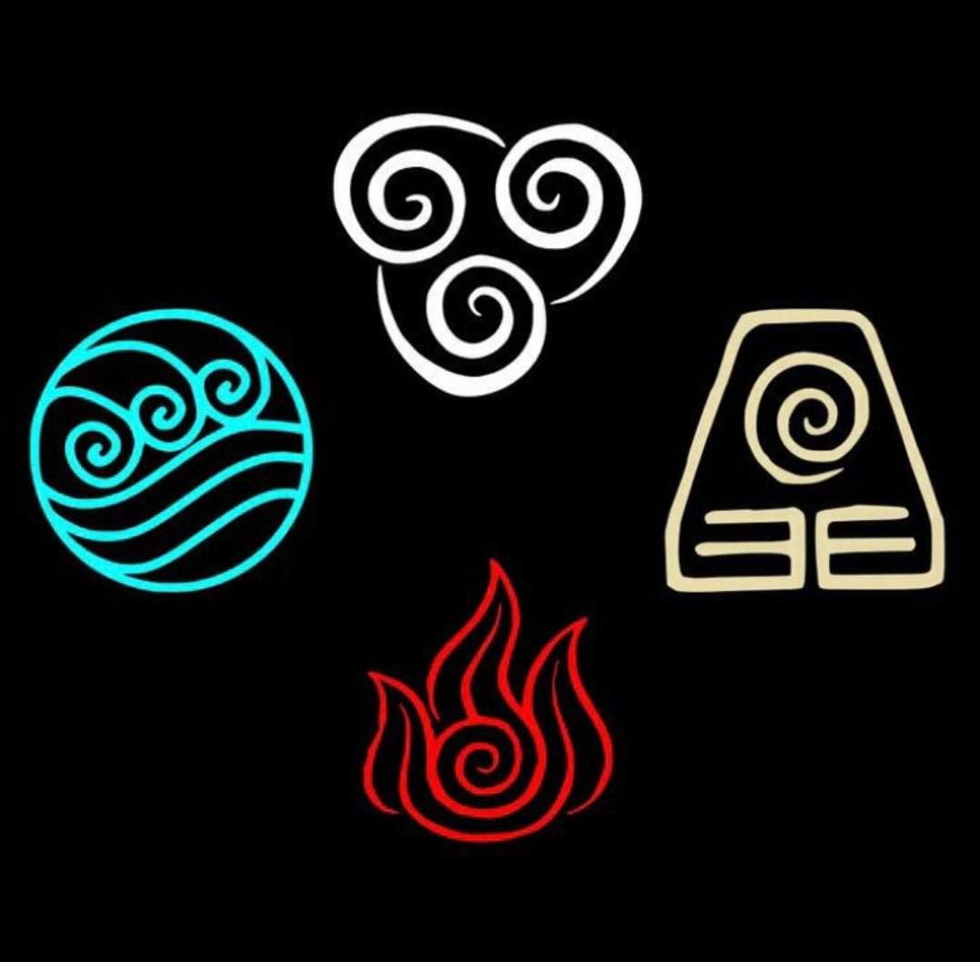 Символы огня воды