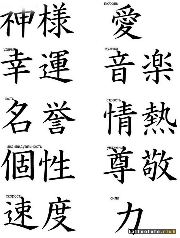 Китайские иероглифы обозначающие