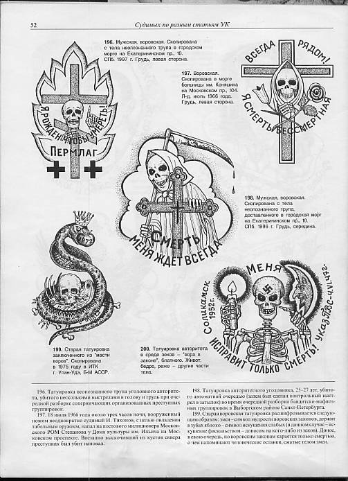 Расшифровка татуировок осужденных с картинками