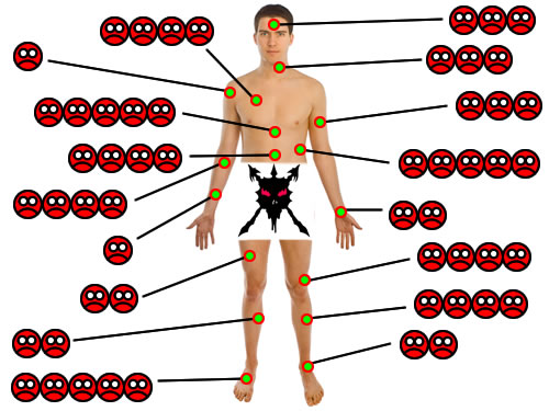 Места тела человека. Наиболее болезненные места для тату. Болевые точки татуировок. Самые чувствительные места для тату. Самые болевые места для тату.